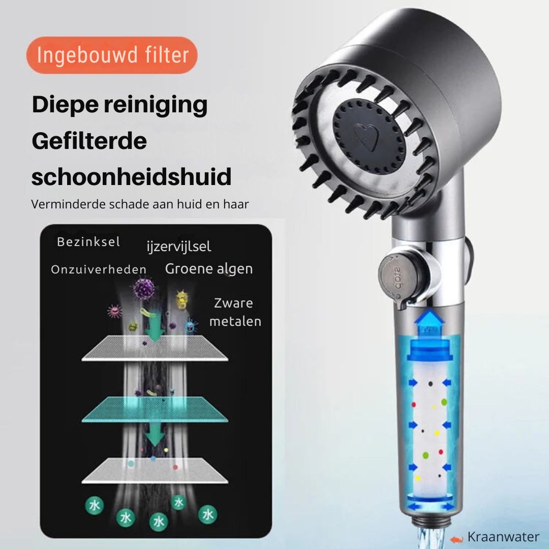 Hydrolis® Multifunctionele douchekop met filter